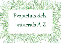 Minerals A-Z
