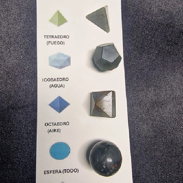sólidos platónicos