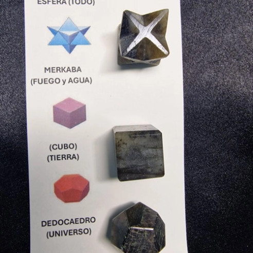 sólidos platónicos